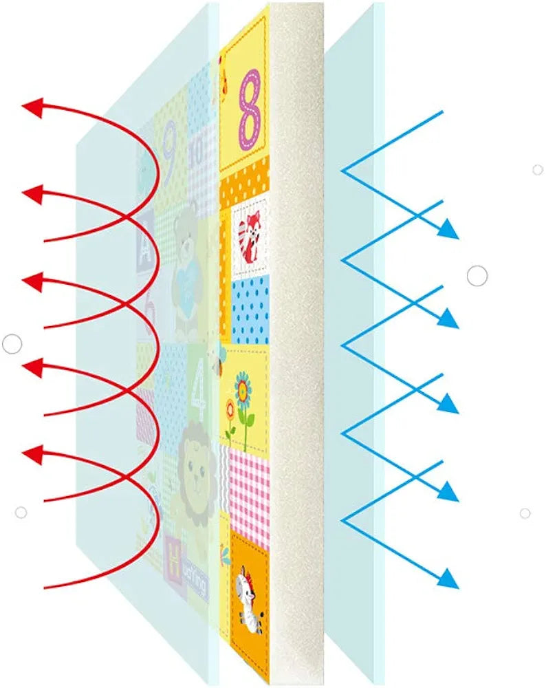 Baby Play Mat